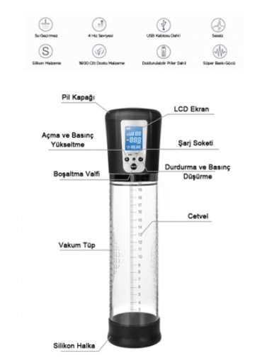 Penextender Smart Pump Akıllı Penis Pompası