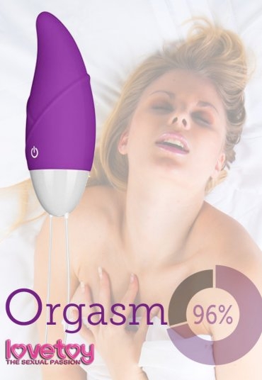 Titreşim Modlu Egg Masaj ve Orgazm Topu