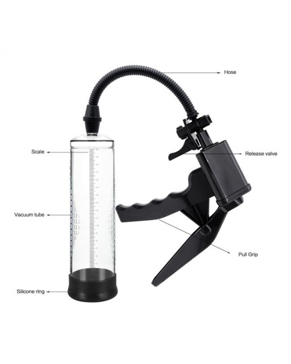 Passion Pump Powerup Tabancalı Penis Pompası