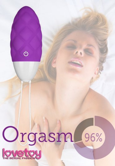 Titreşimli Egg Masaj ve Orgazm Topu